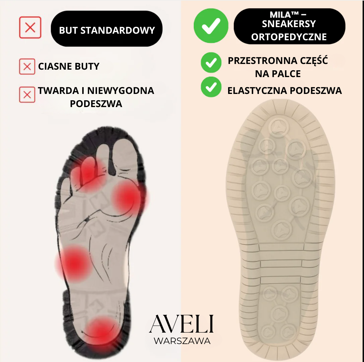 Mia – Sneakers orthopédiques confortables